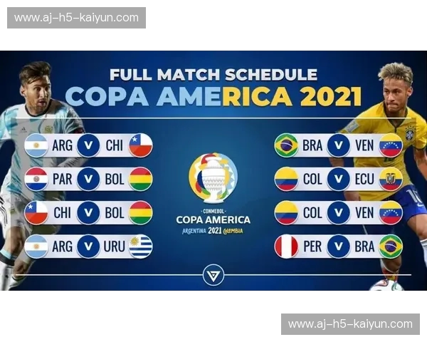 美洲杯2022赛果—热点回顾与球迷全攻略